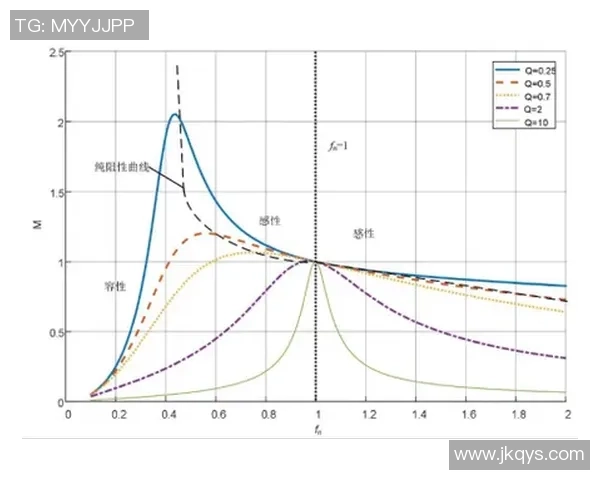 杭州乒乓球队控制策略分析及其在全国赛事中的影响探讨 杭州乒乓球队控制策略分析及其在全国赛事中的影响探讨