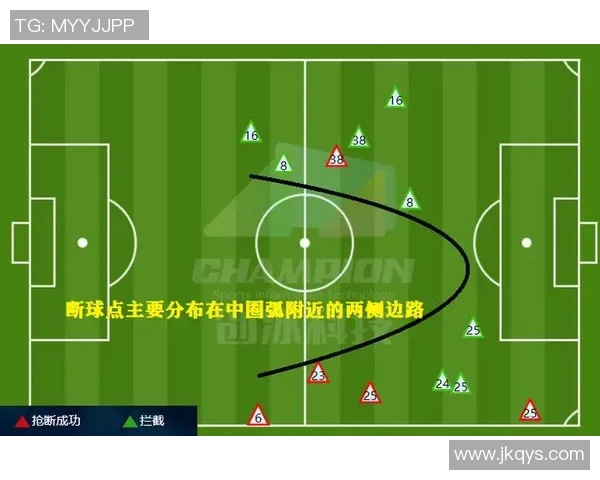 广州篮球队与上海篮球队赛后复盘分析比赛经验与战术调整探讨