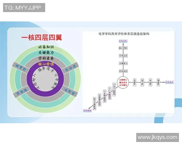 重庆足球队在奥运会上的技术表现分析与点评探讨